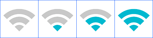 WiFi Level