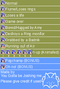 Sonic the Hedgehog Customs - Life Counter (Expanded) (Sonic 1-Style)