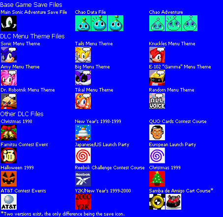 Sonic Adventure - File Menu Icons