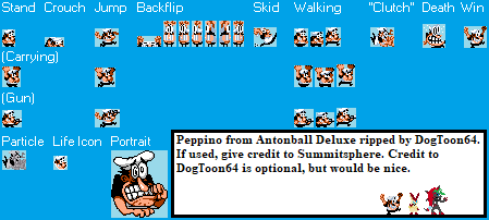 Peppino