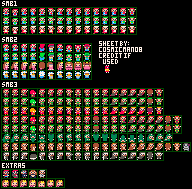 NES Trilogy Playable Characters (PICO-8-Style)