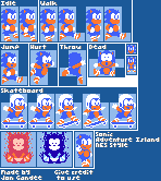 Sonic (Adventure Island NES-Style)