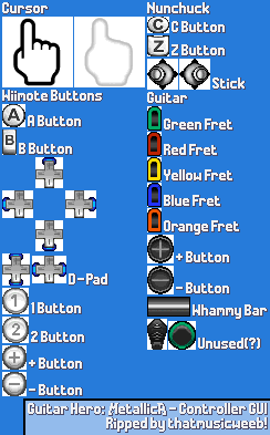 Controller GUI