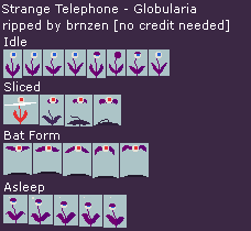Strange Telephone - Globularia