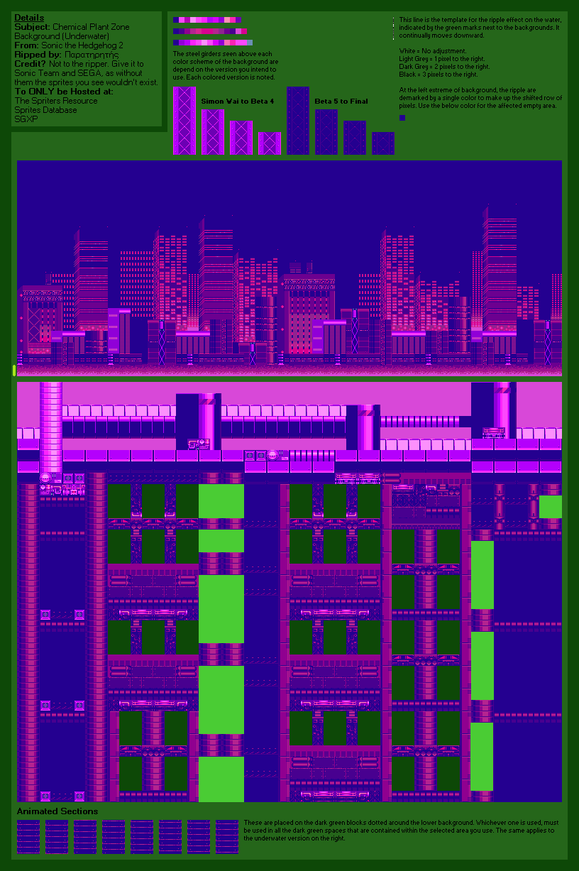 Chemical Plant Zone (Underwater)