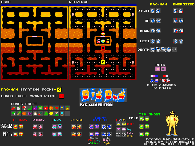 DIG DUG (PAC-MAN-Style)