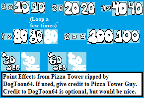 Pizza Tower - Point Effects