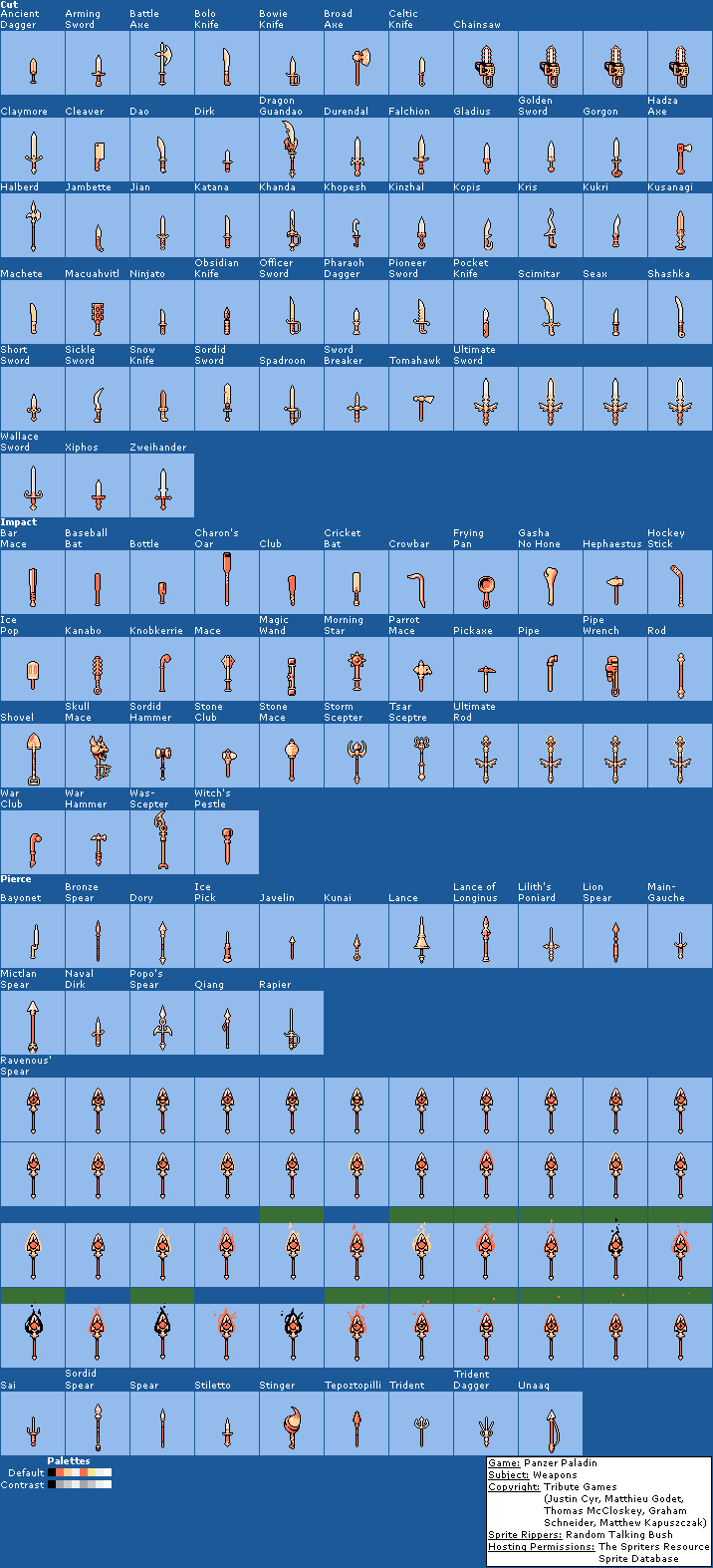 Panzer Paladin - Weapons