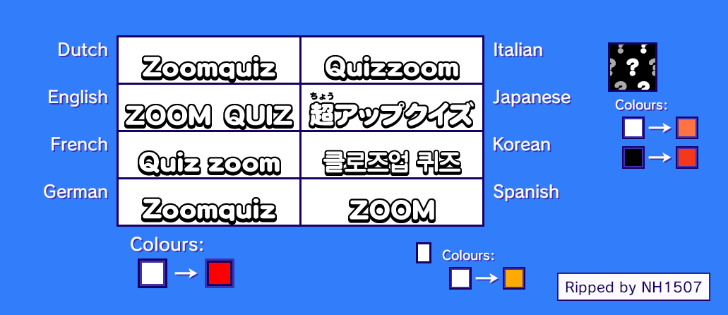 Tomodachi Life - Zoom Quiz