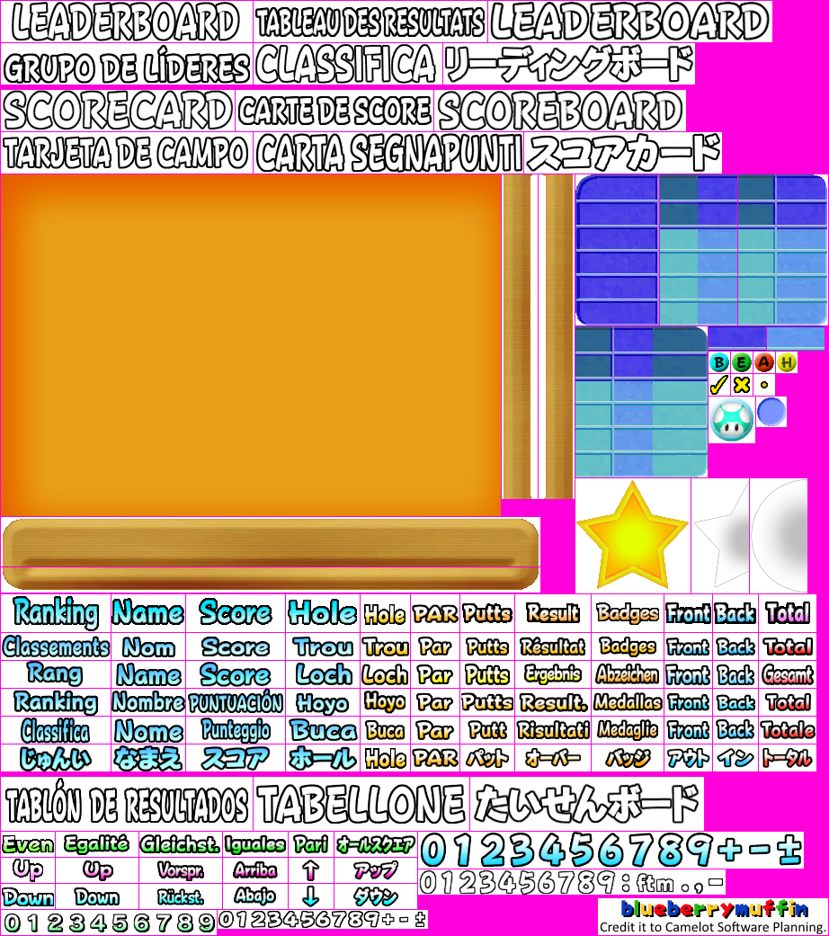 Mario Golf: Toadstool Tour - Leaderboard & Scorecard