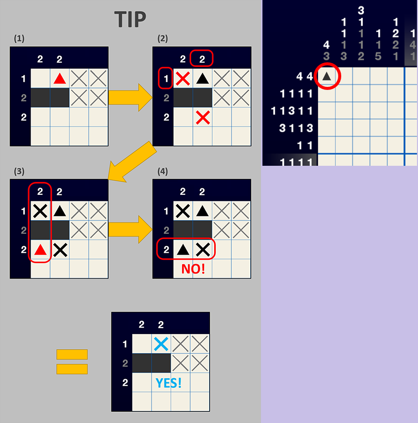 Nonogram Galaxy - Tips