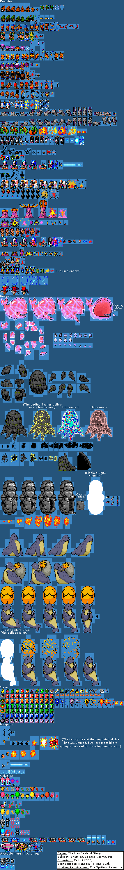 Enemies, Bosses, Items, etc.