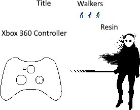 Resin - Title Screen Menu