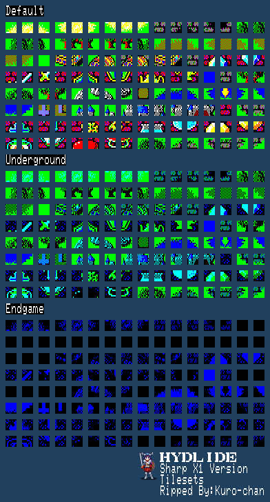 Tileset