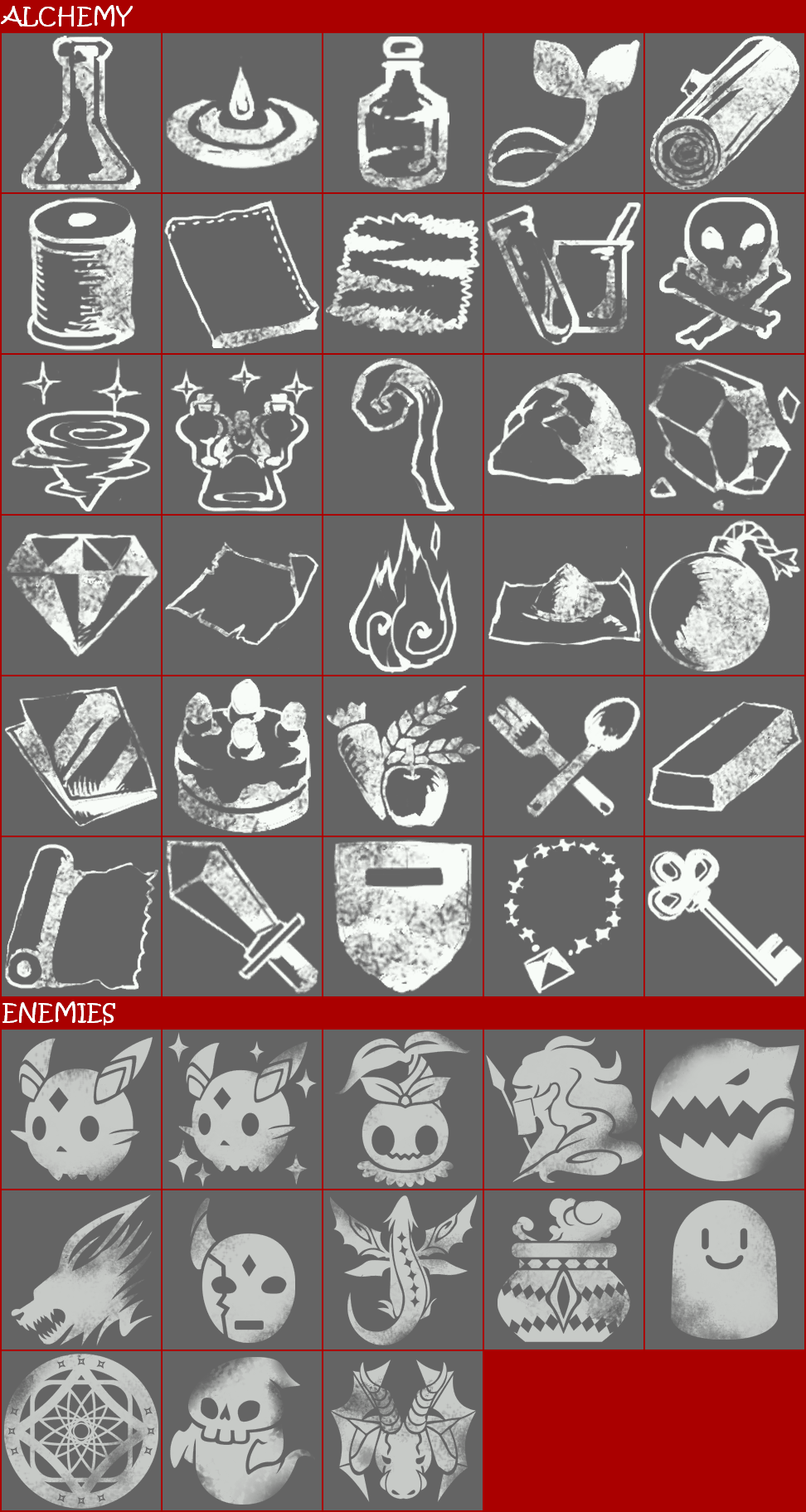 Atelier Sophie: The Alchemist of the Mysterious Book DX - Category Icons