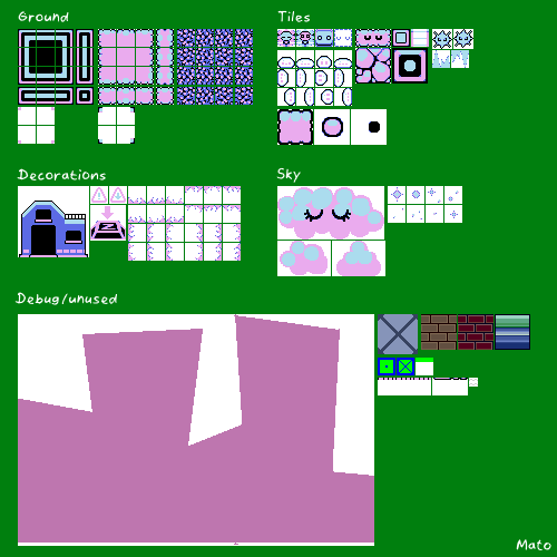 Tileset