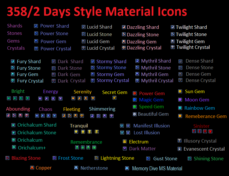 Kingdom Hearts Customs - Material Icons (358/2 Days-Style)