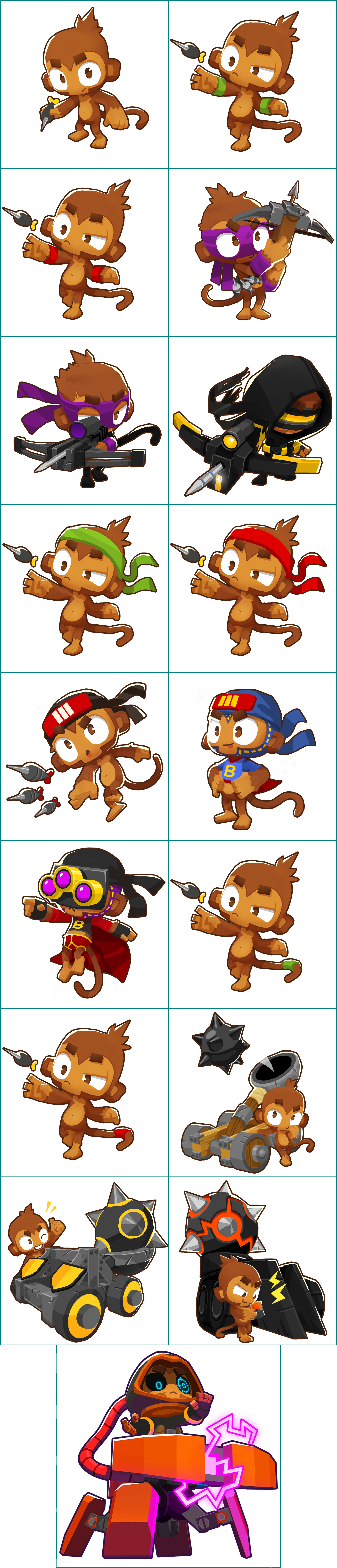 Dart Monkey