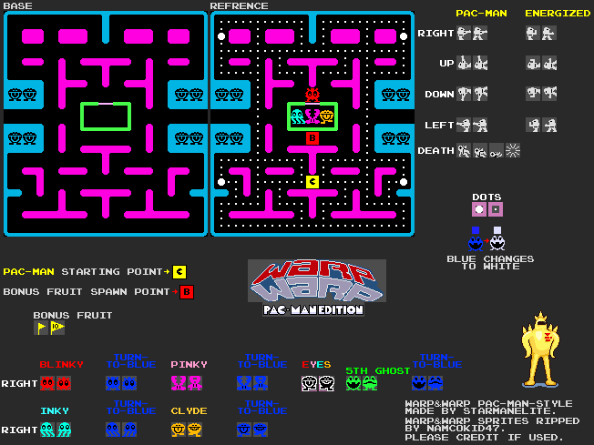 WARP & WARP / Warp Man Customs - WARP & WARP (Pac-Man-Style)