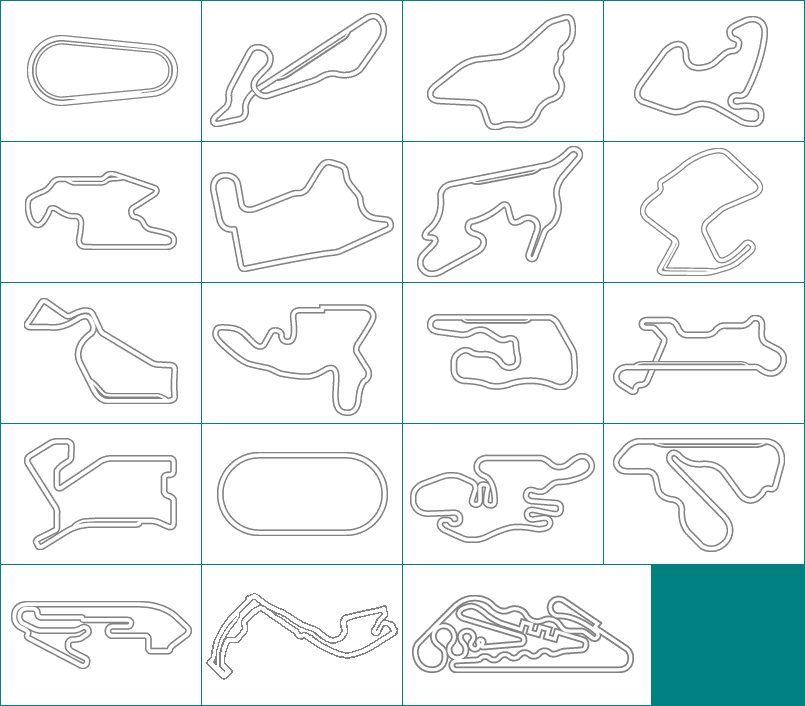 Gran Turismo 3: A-Spec - Track Maps