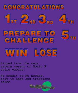 Sonic R - End of Race Text