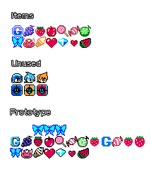 Items