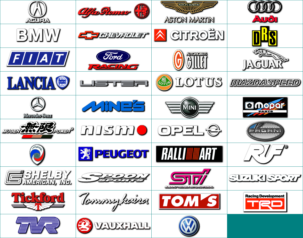 Tuning Brands