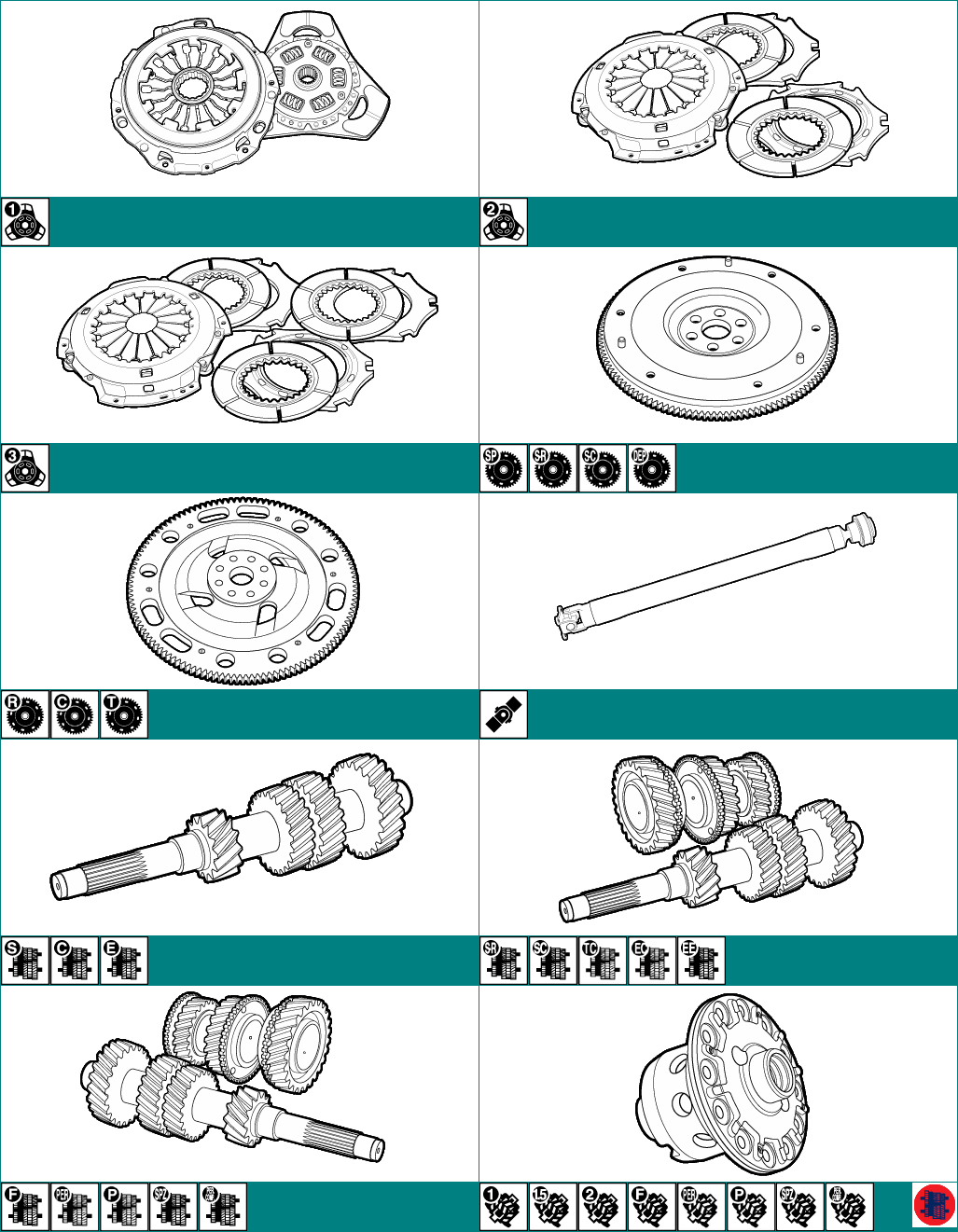 Drivetrain