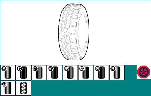 Gran Turismo 3: A-Spec - Tires