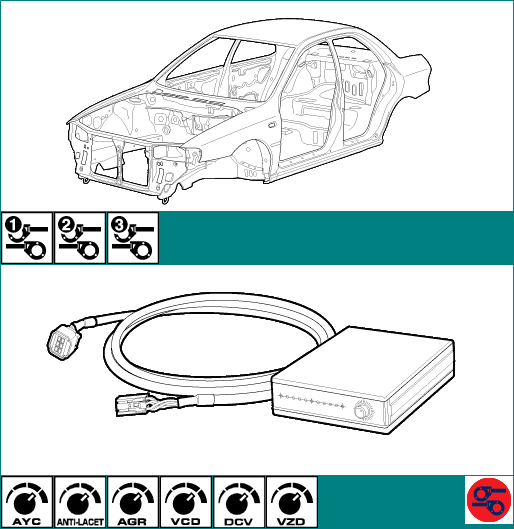 Stability Control & Others