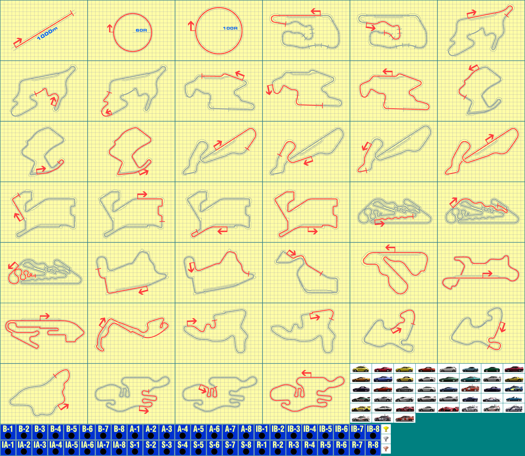 Gran Turismo 3: A-Spec - Driving Test Icons