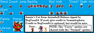 Antonball Deluxe - Annie's Cat