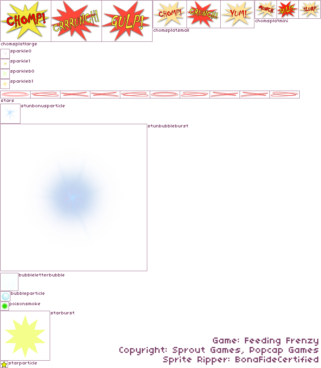 Feeding Frenzy - Effects