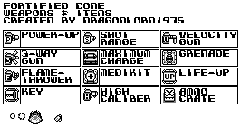 Fortified Zone / Ikari no Yousai - Weapons & Items