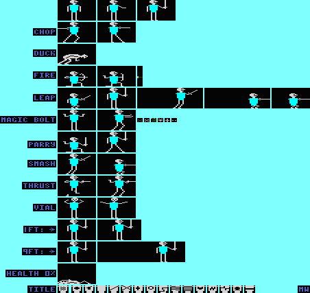 The Dragon's Eye (Atari 800) - Player