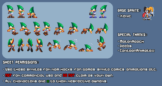 Sonic the Hedgehog Customs - Battle Kukku XVI / Speedy