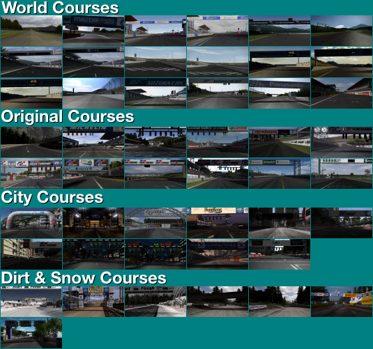 Gran Turismo 4 - Track Icons