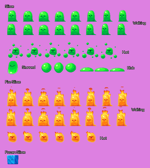 Slimes