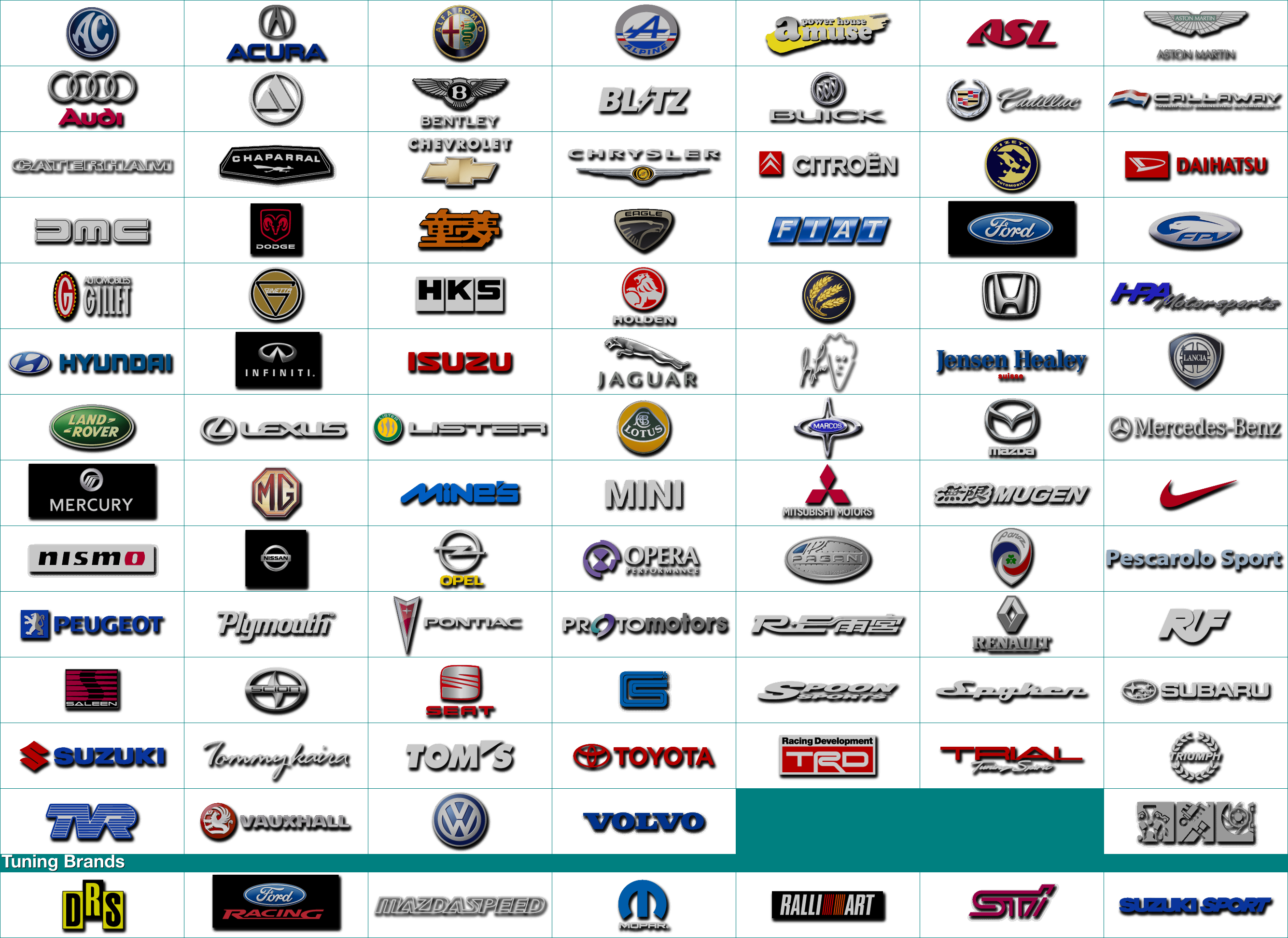 Car Brands (Gran Turismo Mode)