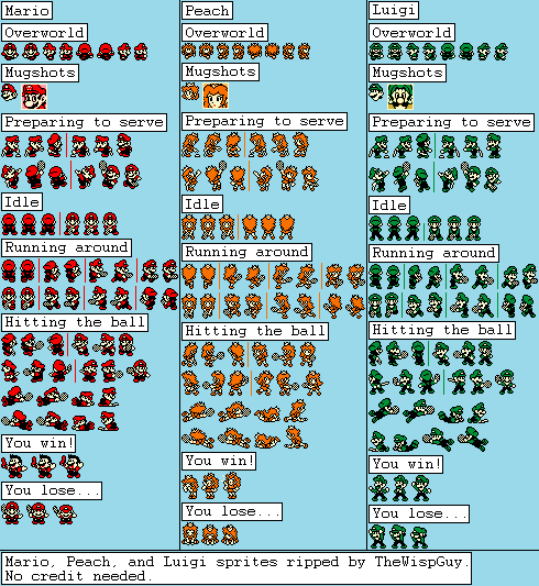 Mario, Luigi, and Peach