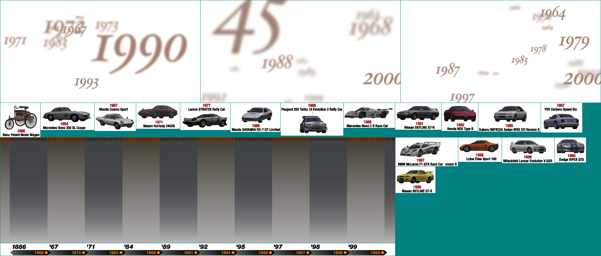 Gran Turismo 4 - Car Selection (By Era)