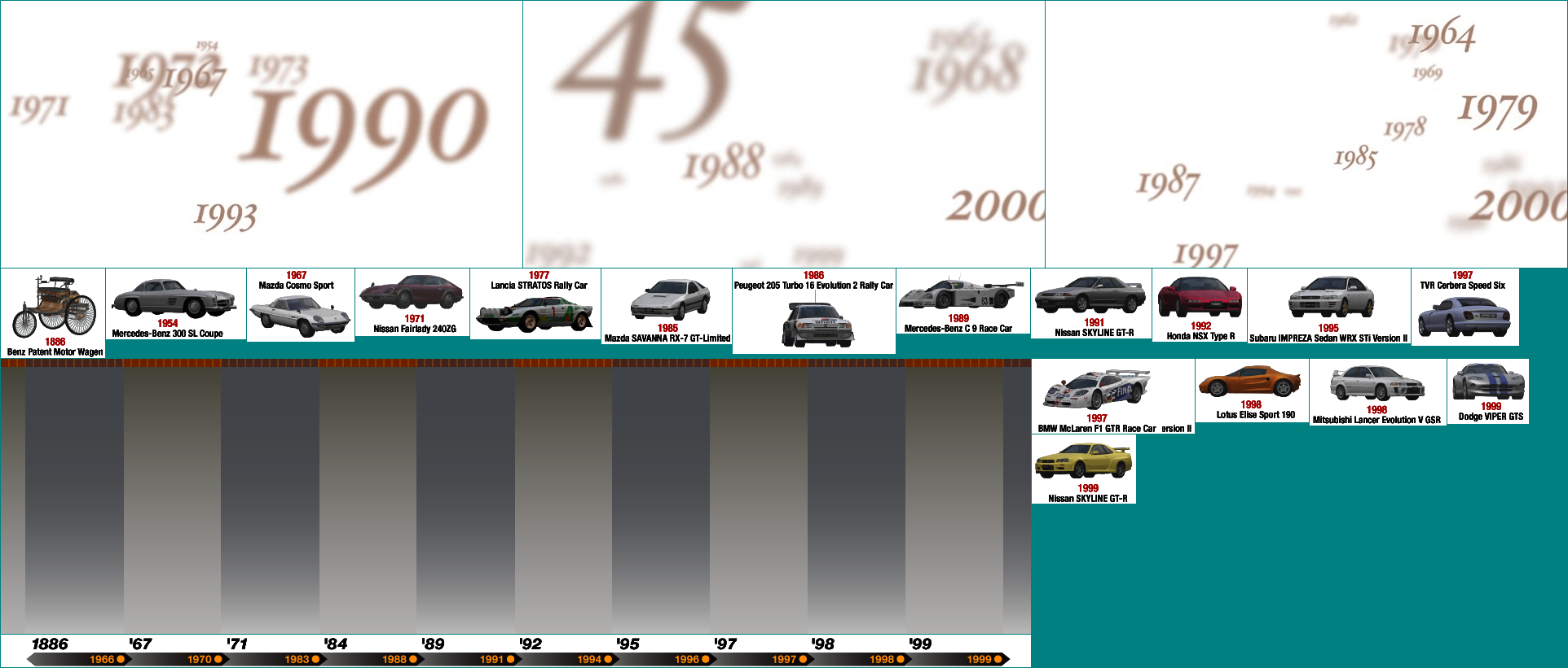 Car Selection (By Era)