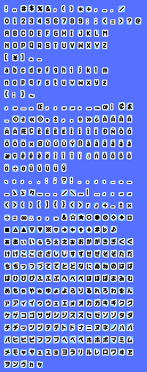 Ripened Tingle's Balloon Trip of Love (JPN) - Speech Font