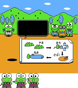 Kero Kero Keroppi no Daibouken 2: Donuts Ike ha Oosawagi! (JPN) - Map Screen