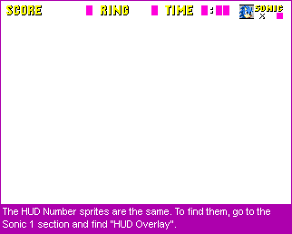 Sonic Hayai (Hack, Demo) - HUD