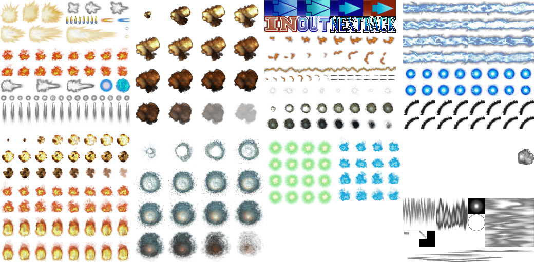 Effect Index