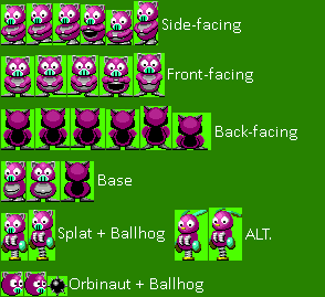 Ballhog (Prototype, Expanded)