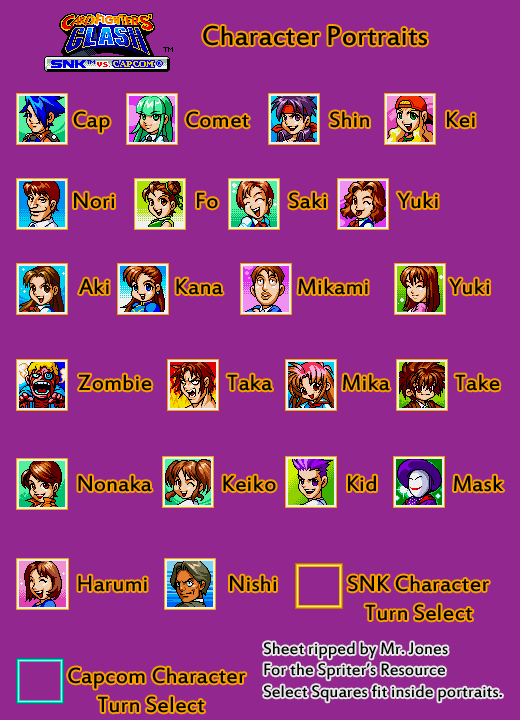 Character Portraits