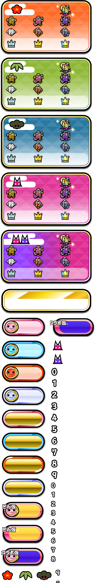 Taiko no Tatsujin (2020 Version) - Scoreboard