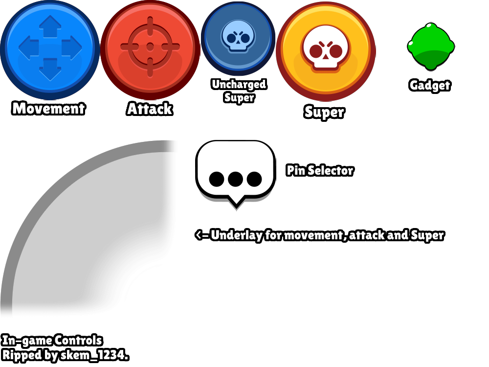 Brawl Stars - In-Game Controls